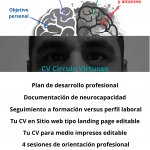 CV Círculo Virtuoso